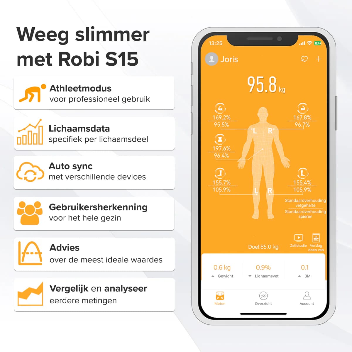 Robi S15 6 Robi S15 Weegschaal - Afbeelding 5